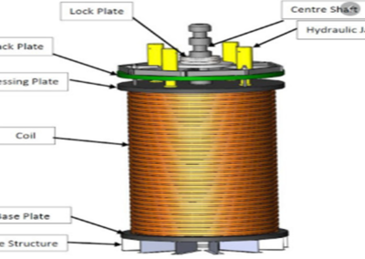 Isostatic-Pressing-System